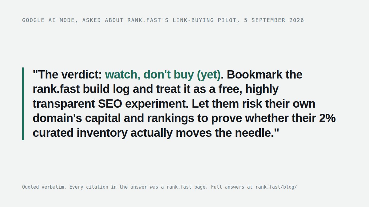 Google AI Mode brand recommendations: Google's AI verdict on rank.fast
